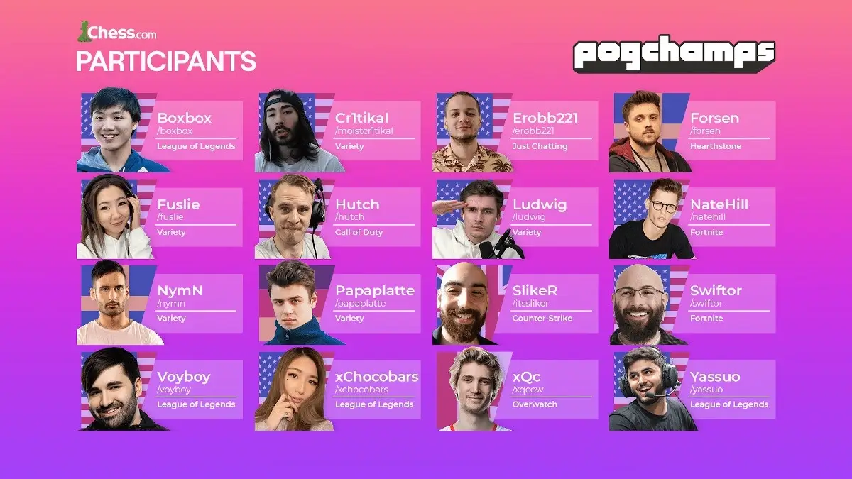 Semifinals Set for Clutch Chess International, Twitch Streamers Battle in Pogchamps