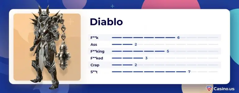 Diablo
