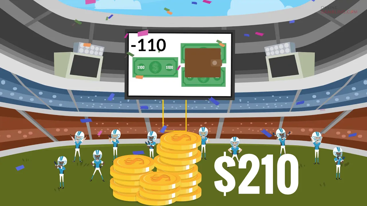 Sports Betting Odds Explained