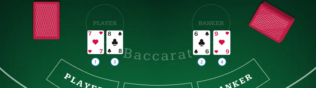 Baccarat table