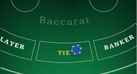 Tie Bet