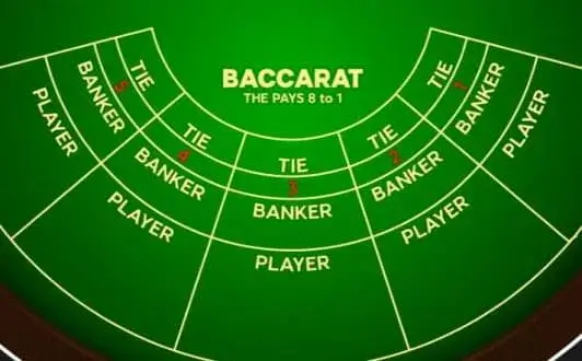 Mini Baccarat