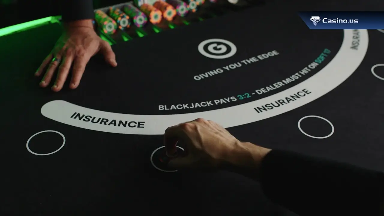 Martingale strategy