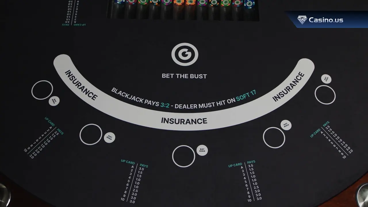 Bet the Bust Blackjack