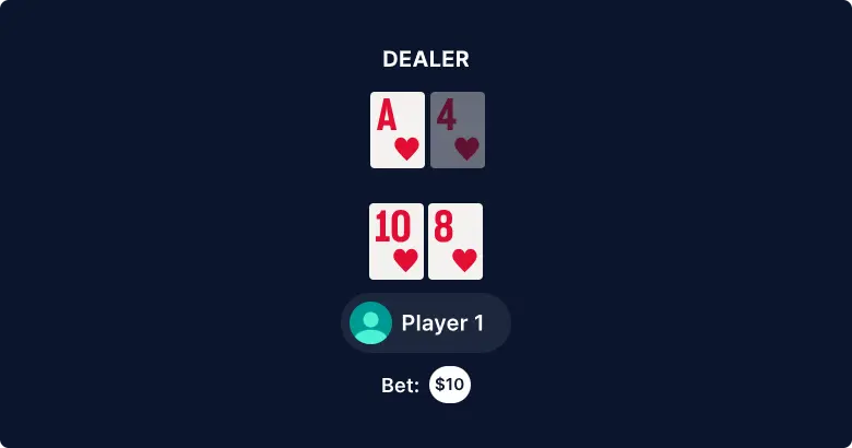 losing hand