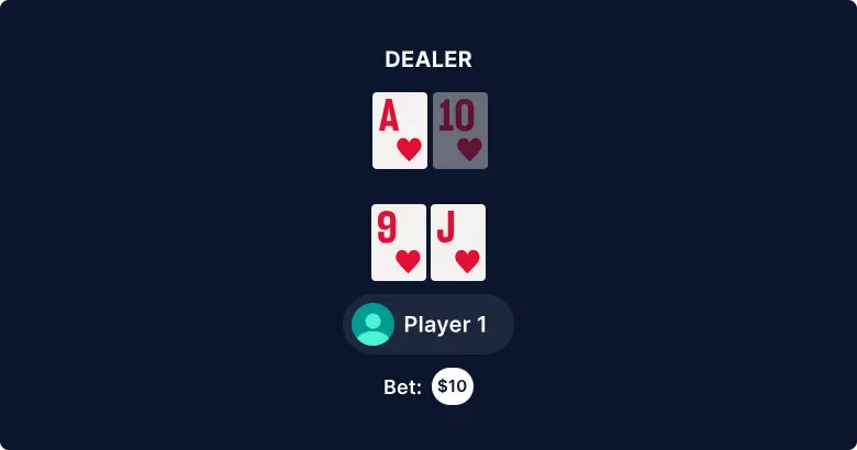 wining hand