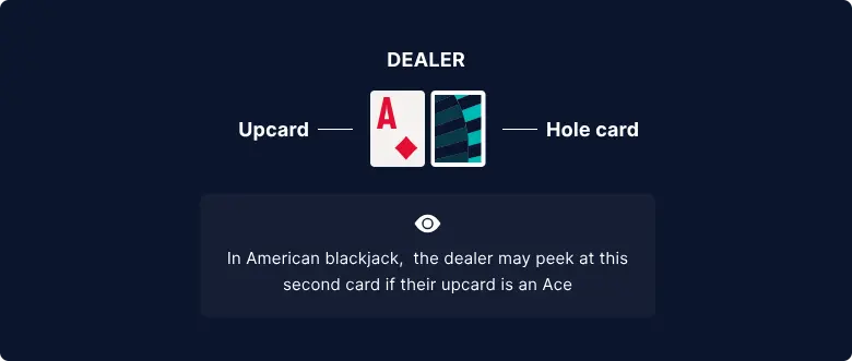 Blackjack Hole Card img