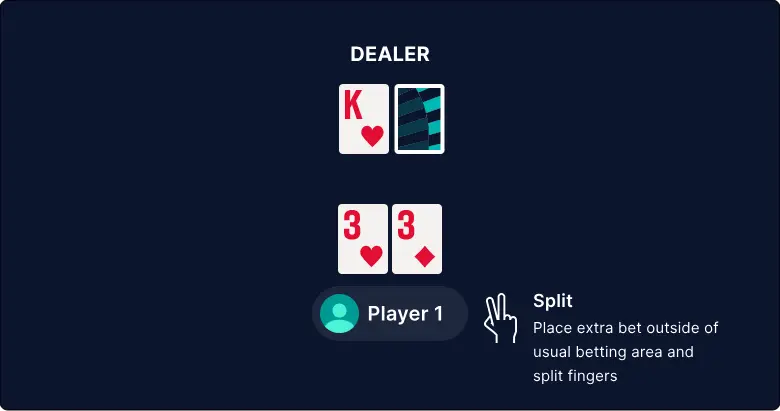 Split Rules