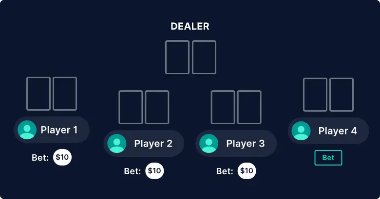 Blackjack rules image 2