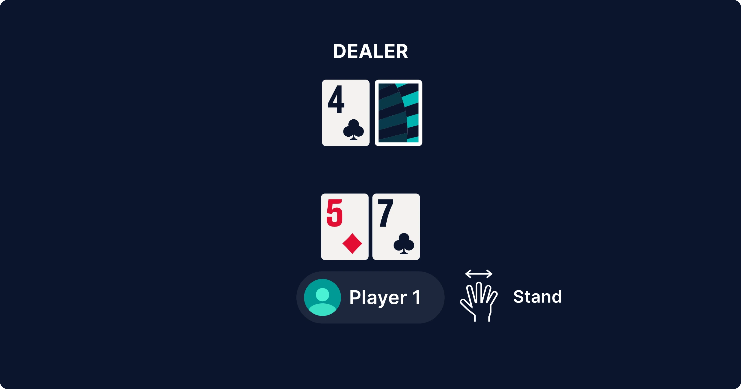 Blackjack Odds 12 vs Dealer 4
