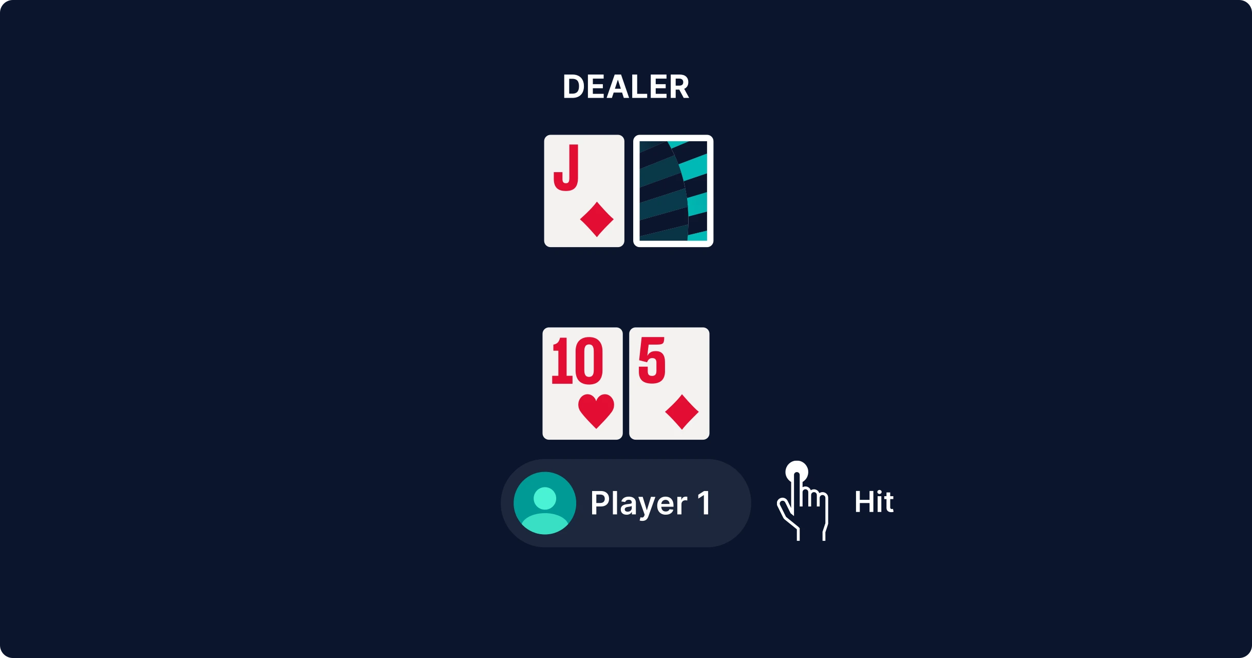 Blackjack Odds 15 vs Dealer 10