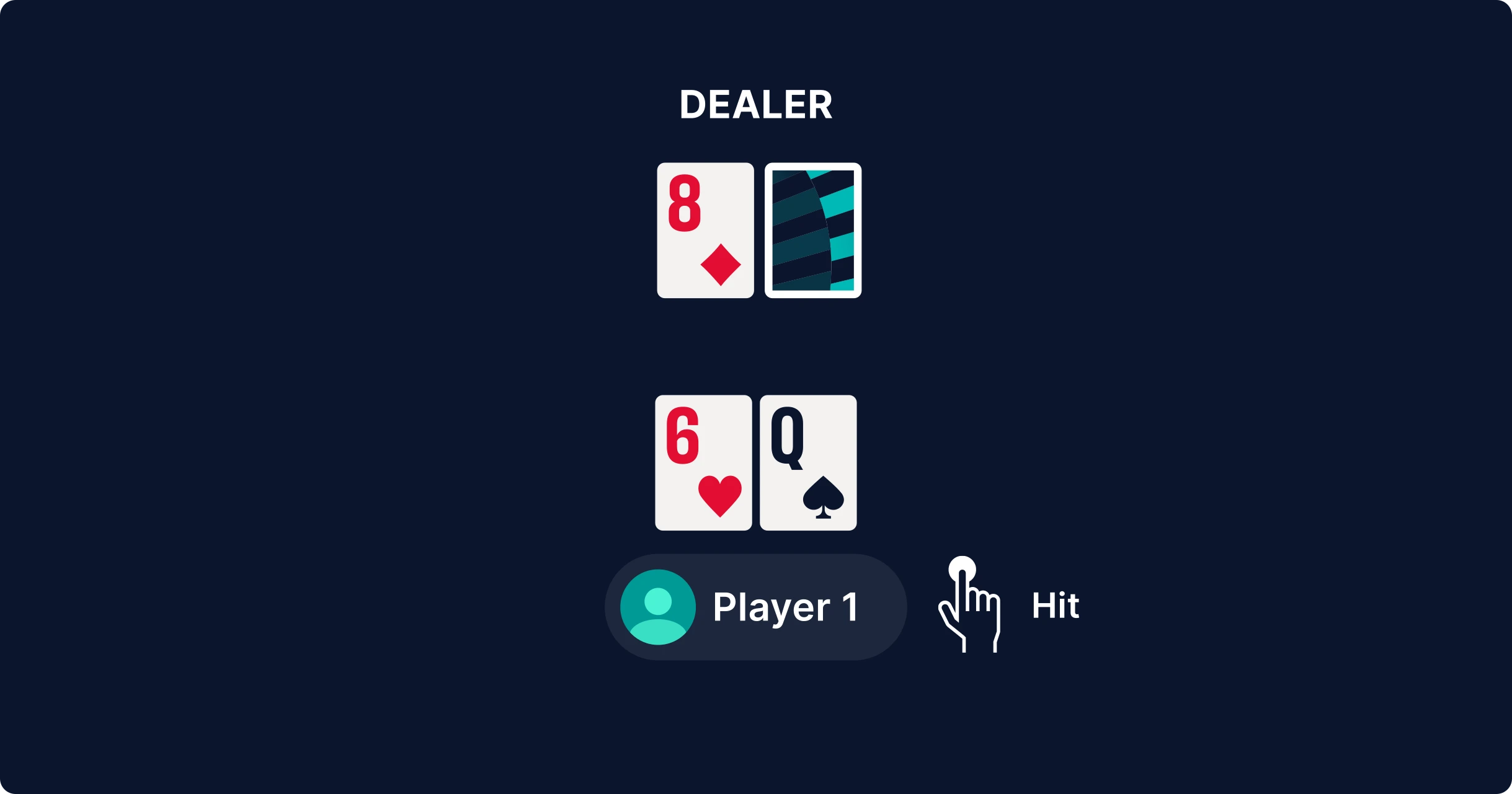 Blackjack Hard 16