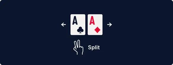 Blackjack Split Play