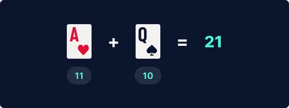 blackjack
