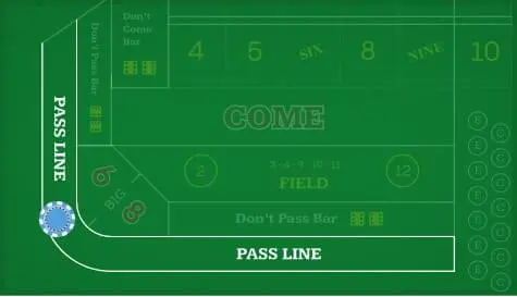 Pass Line Bet