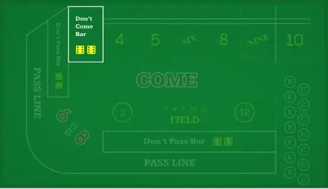 Don't Come Bet
