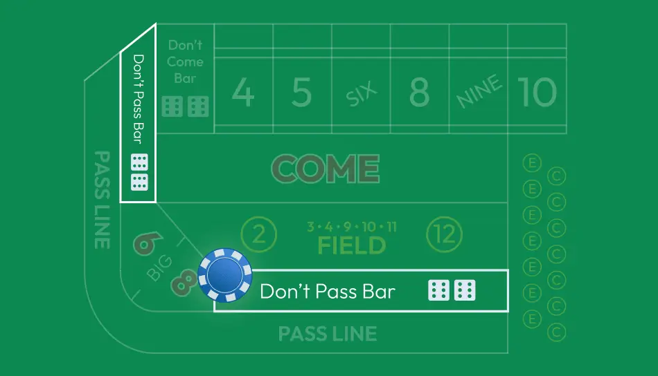 Don't Pass Line Bet