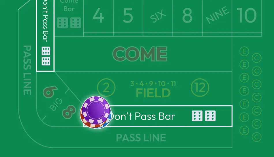 Laying the Odds Bets