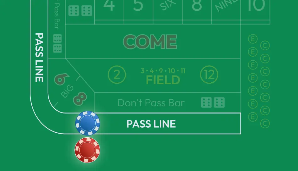 Taking the Odds Bets