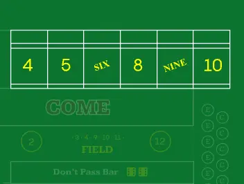 6/8 Craps Strategy