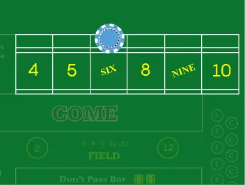 Craps Odds Strategy