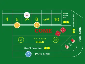 Craps Press Strategy