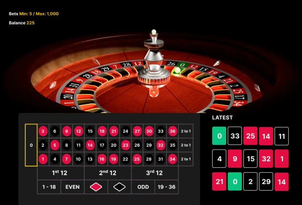 An example of the live dealer roulette wheel and table that you would see online