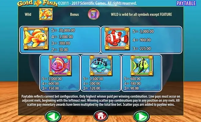 Gold Fish screenshot 3