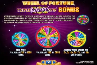Wheel of Fortune screenshot 6