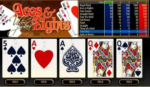 Aces & Eights