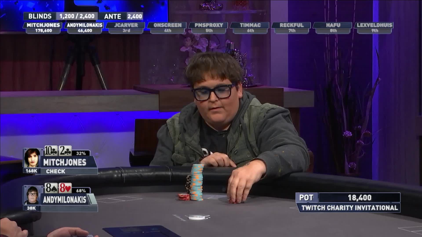 Andy Milonakis to Represent Americas Cardroom on Twitch