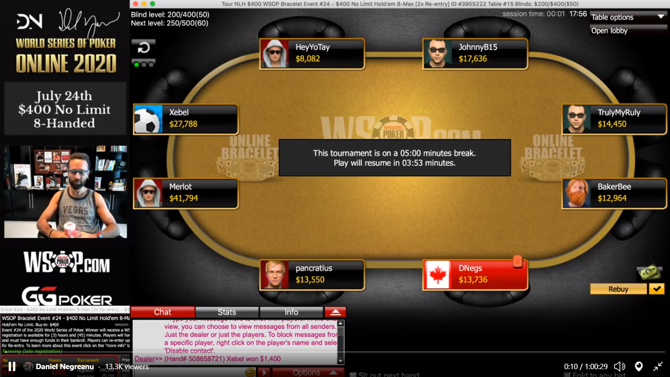 Daniel Negreanu Tirade on WSOP Live-Stream Sparks Criticism from Poker Community