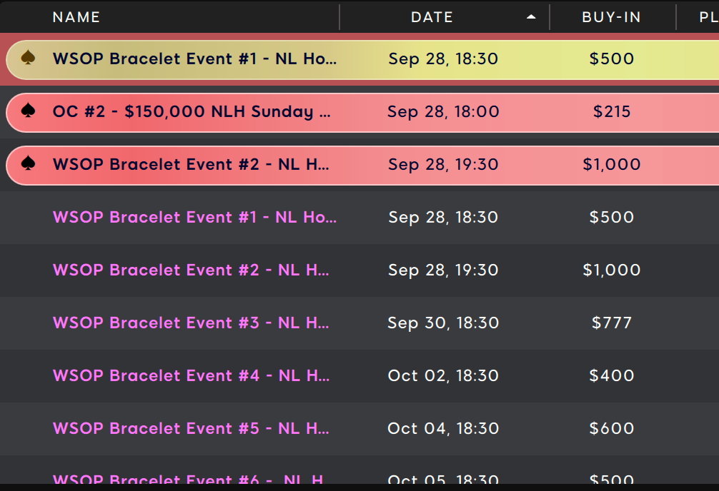 Sweet 33: World Series of Poker Online Bracelet Series Now Running