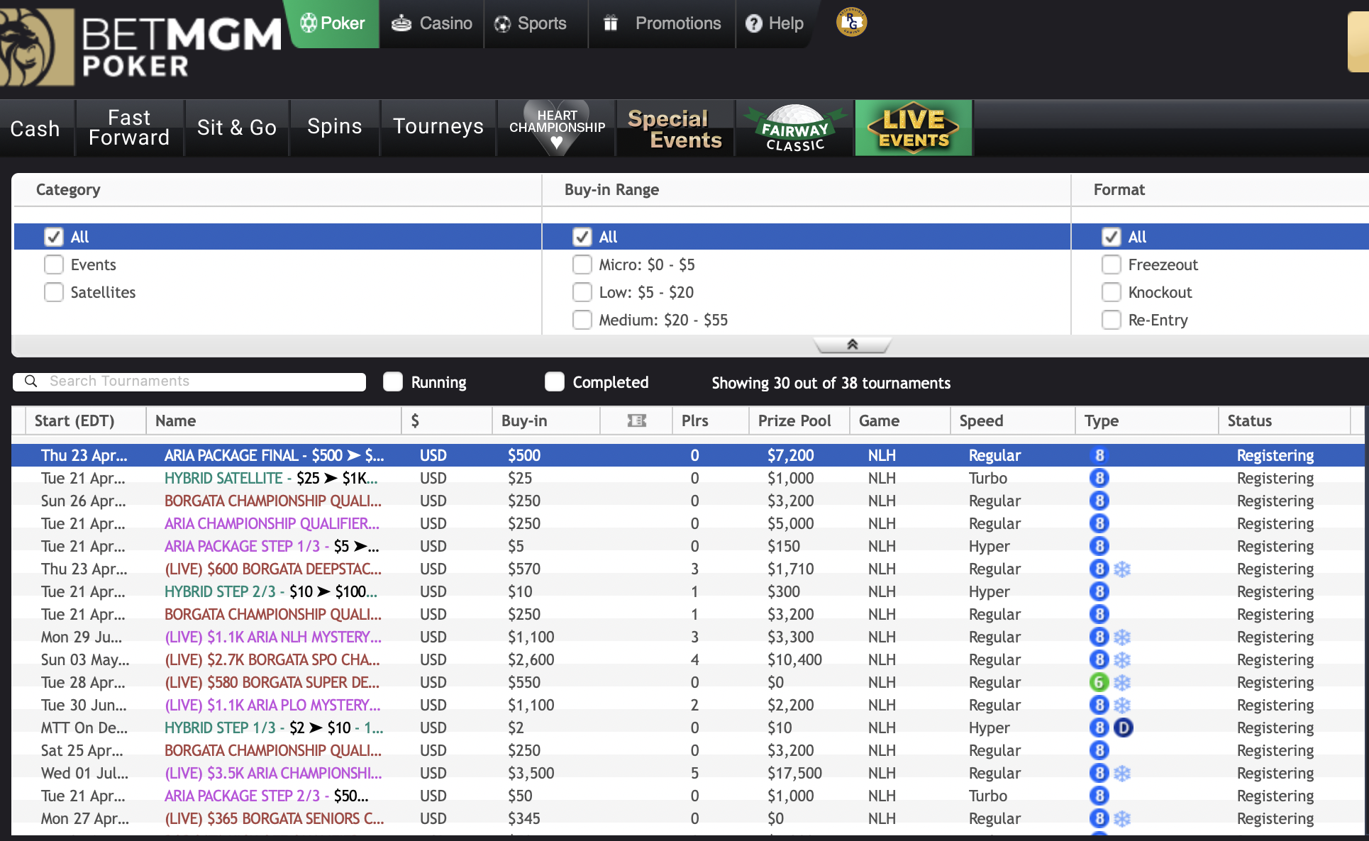 BetMGM Poker Championship Headlines the 2026 ARIA Poker Classic