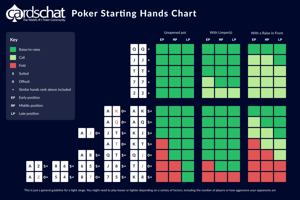 www.casino.us