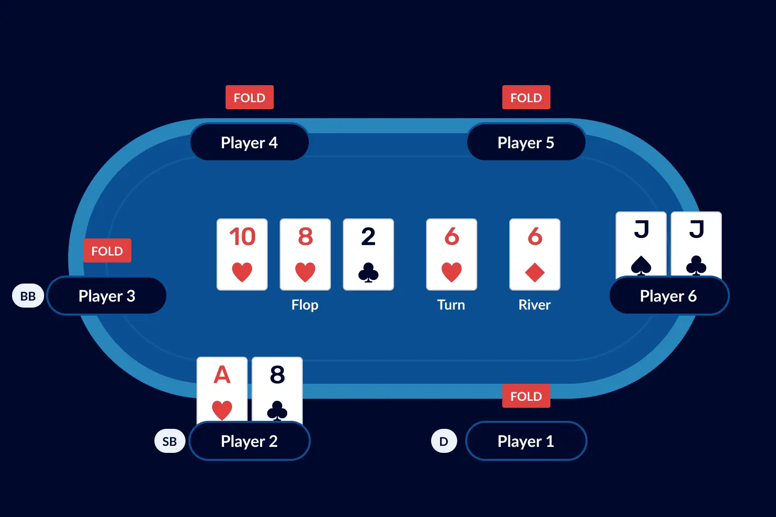www.casino.us